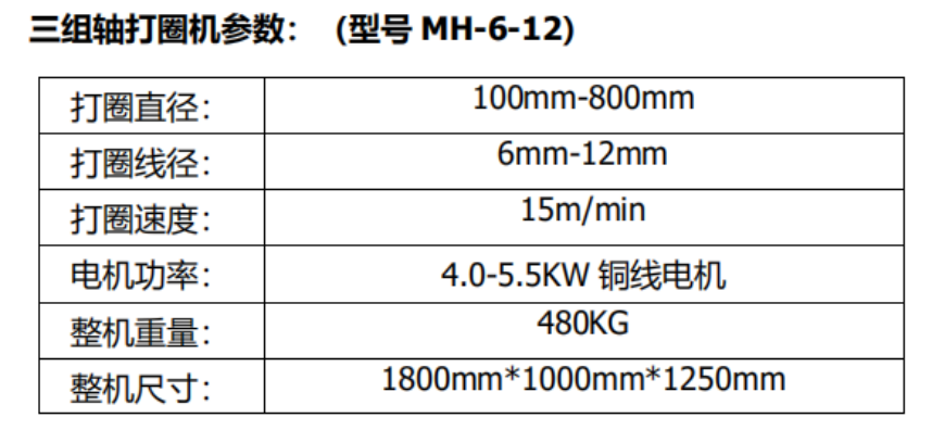 螺旋筋成型机弯曲半径